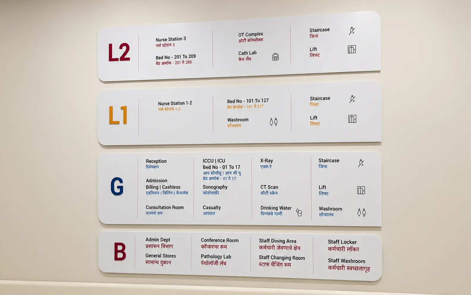 Safety & Utility Signage — Hospital Floor Directory, Mumbai